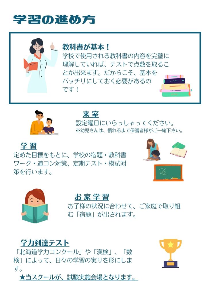 学習の進め方